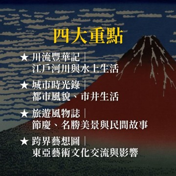 《江戶人都在看什麼？》浮世繪的生活劇場