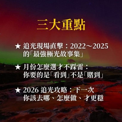 《驚艷2025》極光25週期回顧與展望