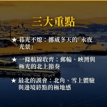 《永夜挪威》極光下的北航之旅